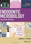 Endodontic Microbiology 2017