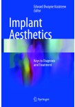 Implant Aesthetics 2017