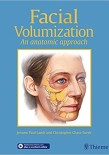Facial Volumization 2017