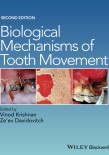 Biological mechanisms of tooth movement 2015