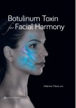 Botulinum Toxin for Facial Harmony 2018