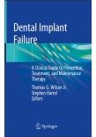 Dental Implant Failure 2019