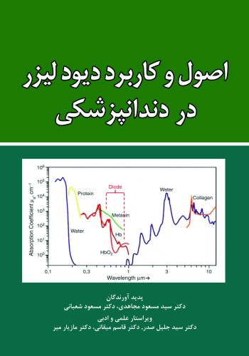 اصول و کاربرد دیودلیزر در دندانپزشکی